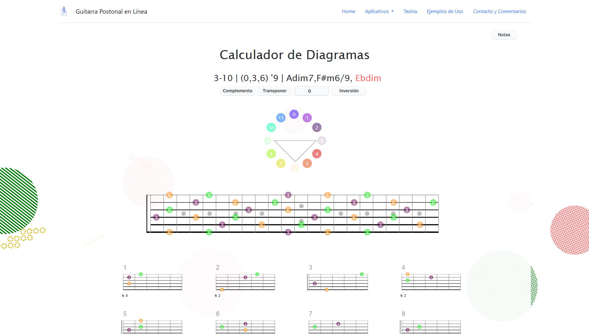 De ahí salgo bien trucha - Proyecto